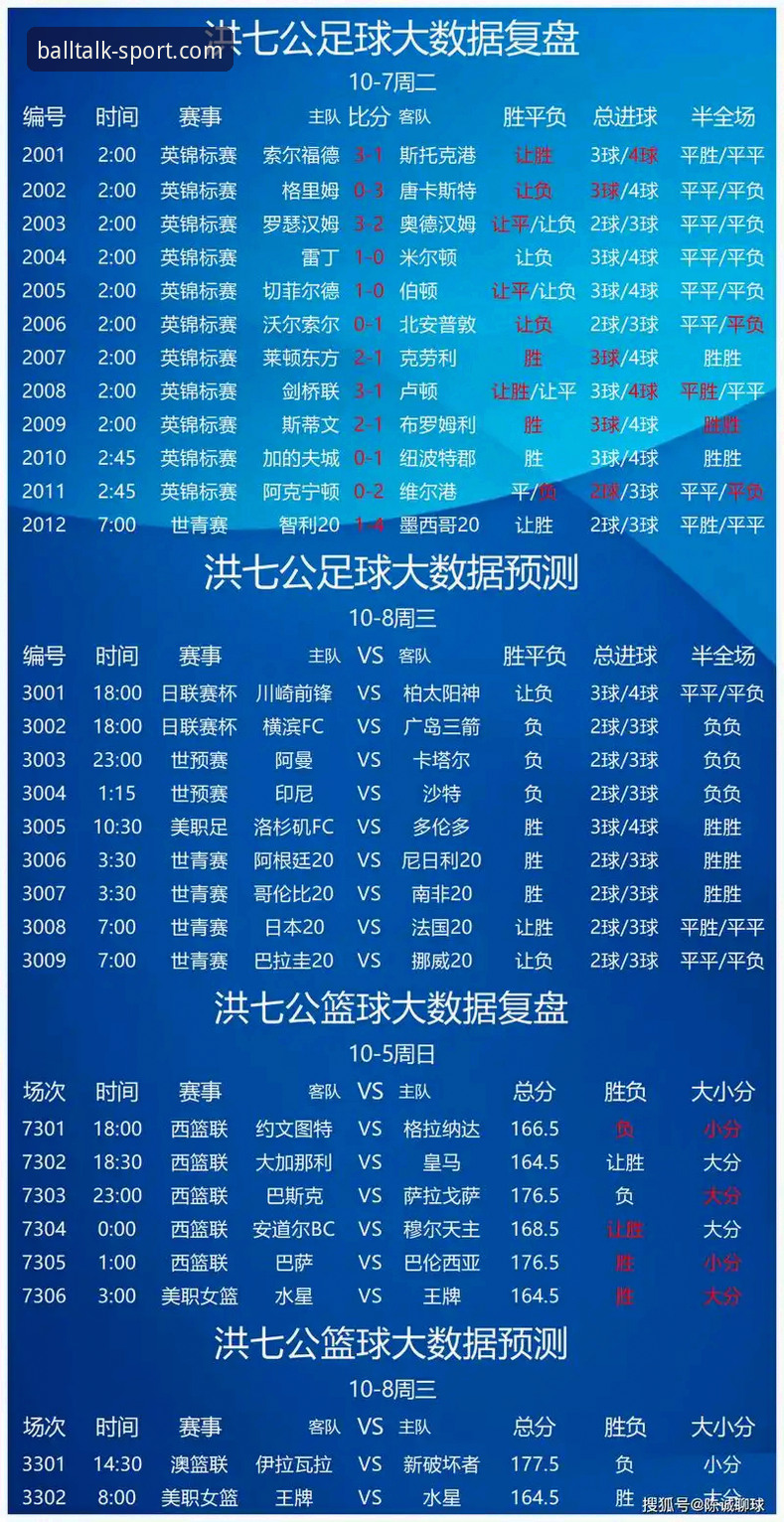 谈球吧官网 vs 谈球吧体育App：哪个更适合你的竞彩体验？全面对比与安装指南