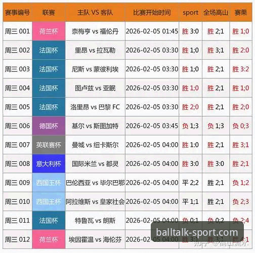 深度数据实战评测：谈球吧平台用户张哥的竞彩数据分析心得